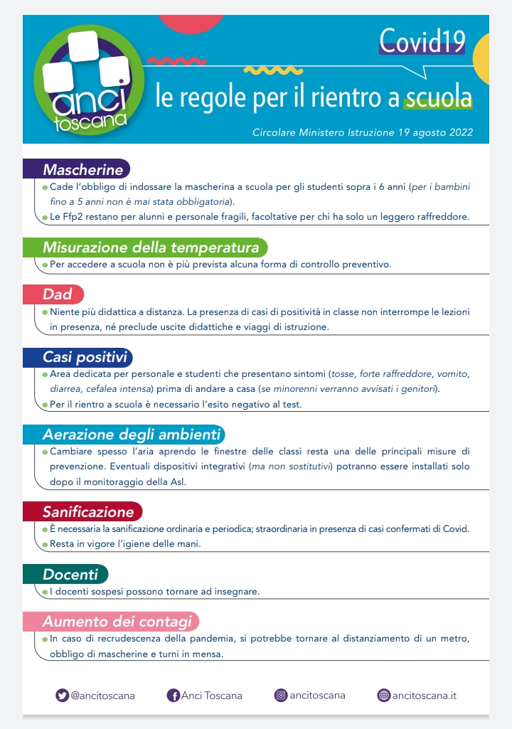 covid scuola